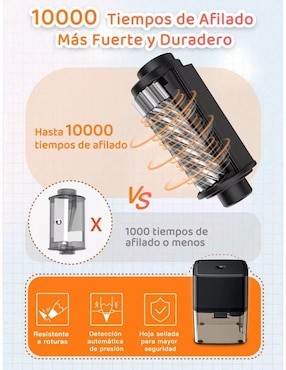 Sacapuntas eléctrico Likëpink de plástico