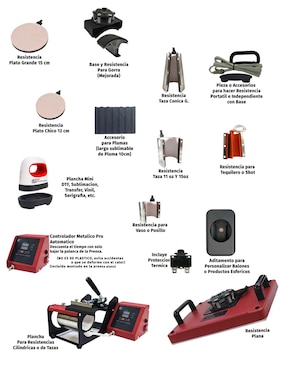 Kit prensa de calor para sublimar EV Technologies