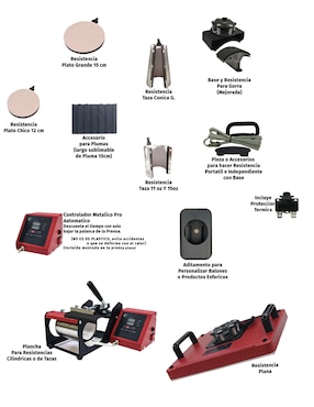 Kit prensa de calor para sublimar EV Technologies