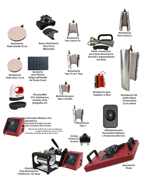 Kit prensa de calor para sublimar EV Technologies