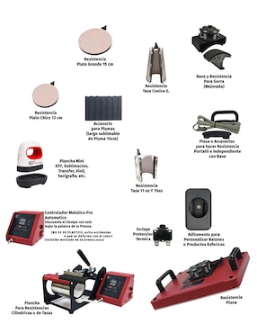 Kit prensa de calor para sublimar EV Technologies