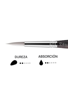 Set pincel redondo Escoda