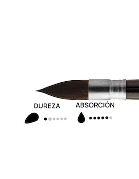 Set pincel redondo Escoda