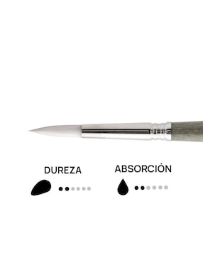 Set pincel redondo Escoda