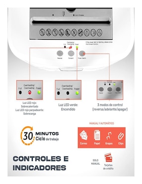 Trituradora de papel Audiotek