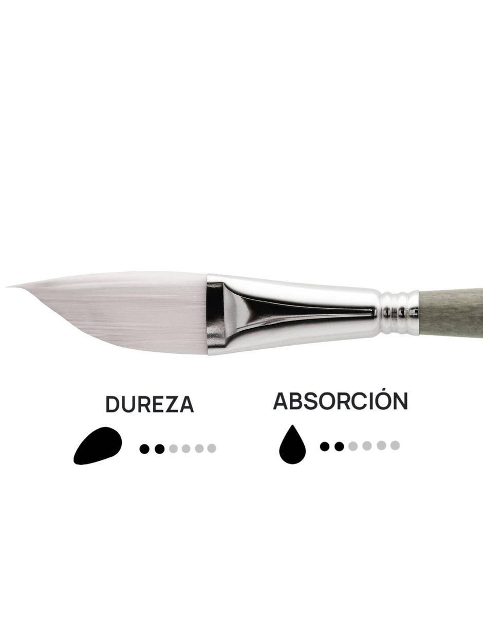 Set pincel redondo 7