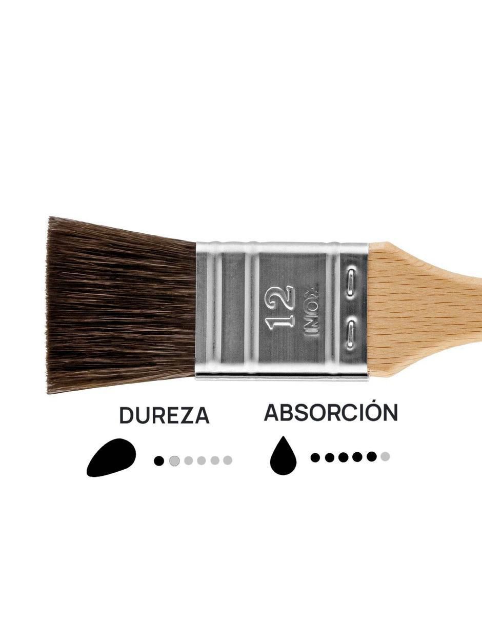 Set pincel redondo 7
