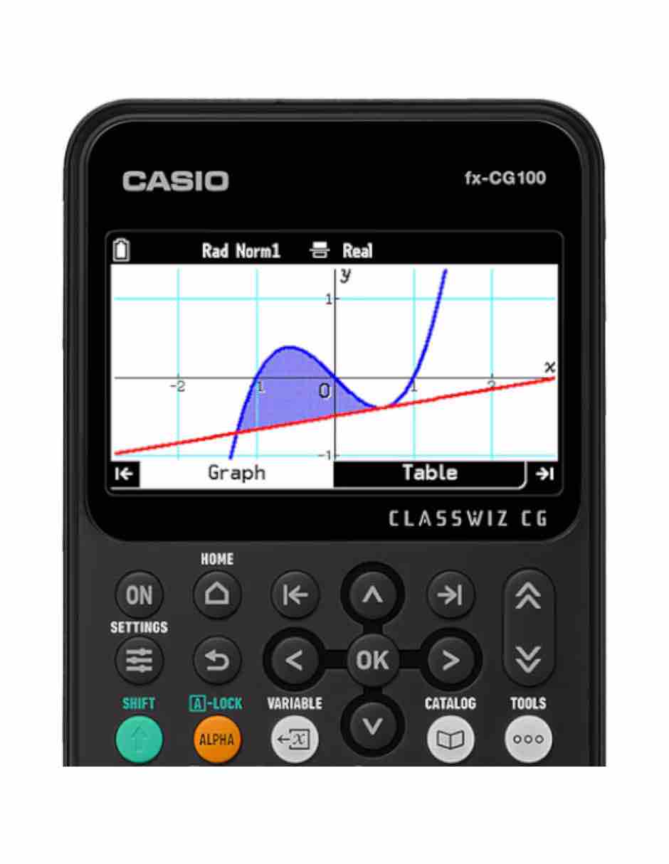 Calculadora graficadora FX-CG100 2