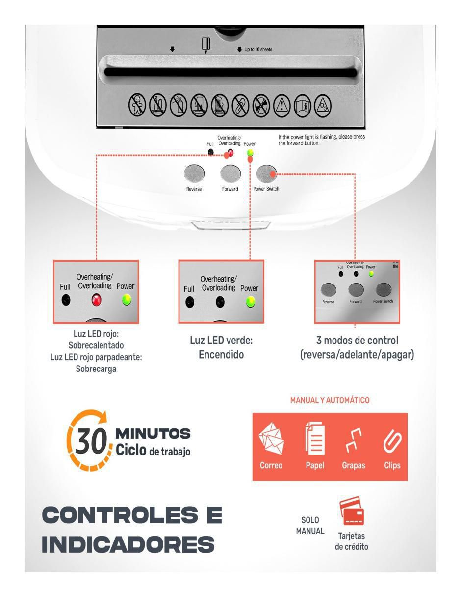 Trituradora de papel 2