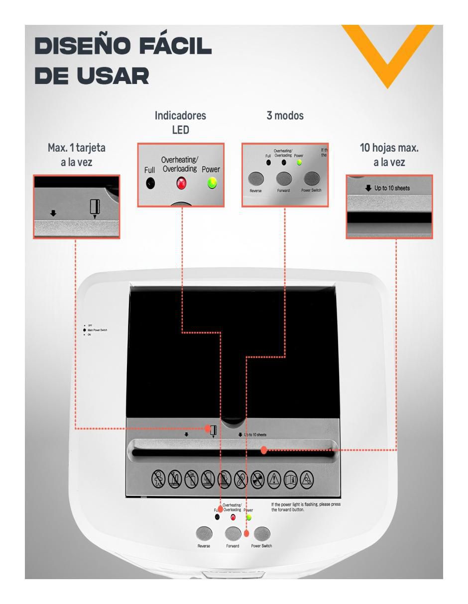 Trituradora de papel 3